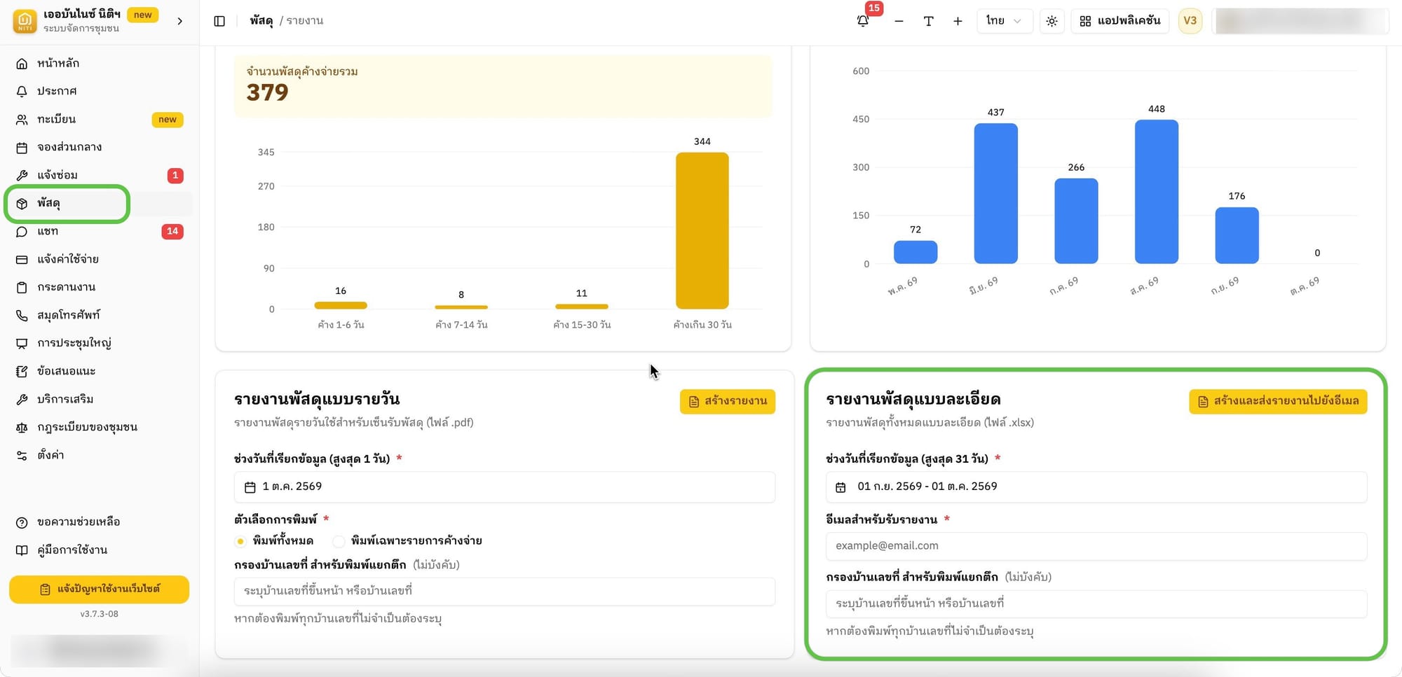 niti-web-parcel-report-1-tab.jpg